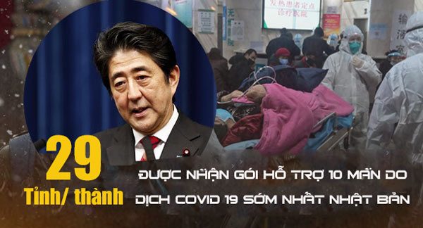 29 tỉnh được nhận gói hỗ trợ 10 Man do dịch Covid 19 sớm nhất Nhật Bản