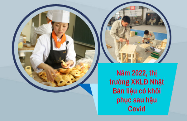 Năm 2022, thị trường XKLĐ Nhật Bản liệu có khôi phục sau hậu Covid