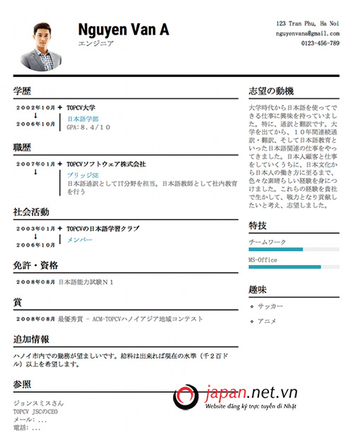 Tổng Hợp Các Mẫu Đơn Xin Việc Tiếng Nhật- Cv Tiếng Nhật Đốn Tim Các Nhà  Tuyển Dụng - Japan.Net.Vn
