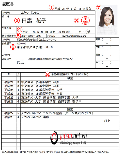 Tổng hợp các mẫu đơn xin việc tiếng Nhật- CV tiếng Nhật đốn tim ...