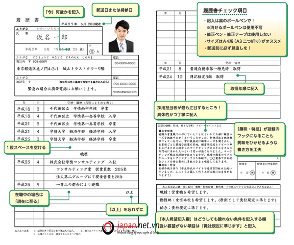 Tổng Hợp Các Mẫu Đơn Xin Việc Tiếng Nhật- Cv Tiếng Nhật Đốn Tim Các Nhà  Tuyển Dụng - Japan.Net.Vn