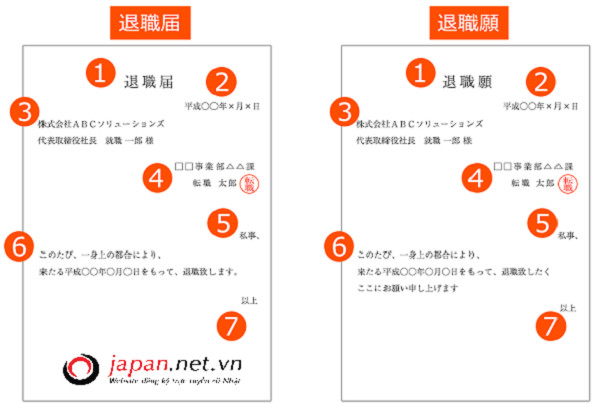 Hướng dẫn cách gia hạn visa kỹ sư tại Nhật từ A-Z