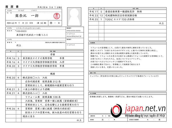Hướng dẫn chi tiết cách viết hồ sơ xin việc làm thêm tại Nhật Bản