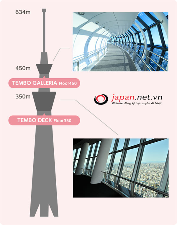 Tháp tokyo skytree Nhật Bản - Tháp truyền hình cao nhất thế giới