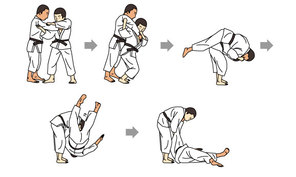Nhu đạo Judo - môn võ thuật của người Nhật Bản 